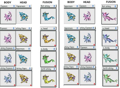 C Receive from Bill&39;s sister if Pikavee is in your party, or Raicheon if done after defeating the Elite Four. . Pokedex infinite fusion
